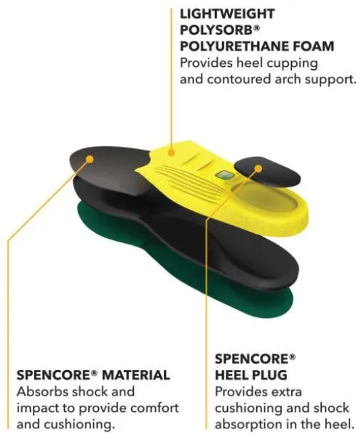 Spenco Polysorb Cross Trainer